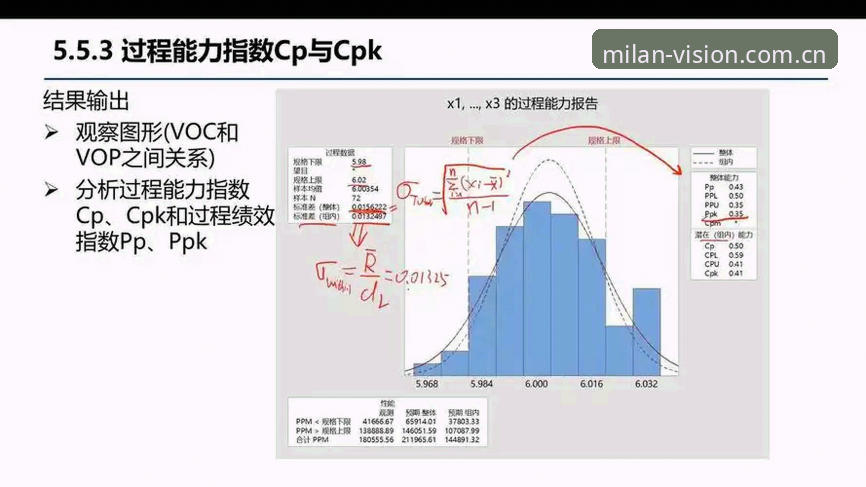 YJVS视觉叙事APP使用指南 米兰体育平台年度视觉叙事站:YJVS中文版与APP使用的五个高频疑问