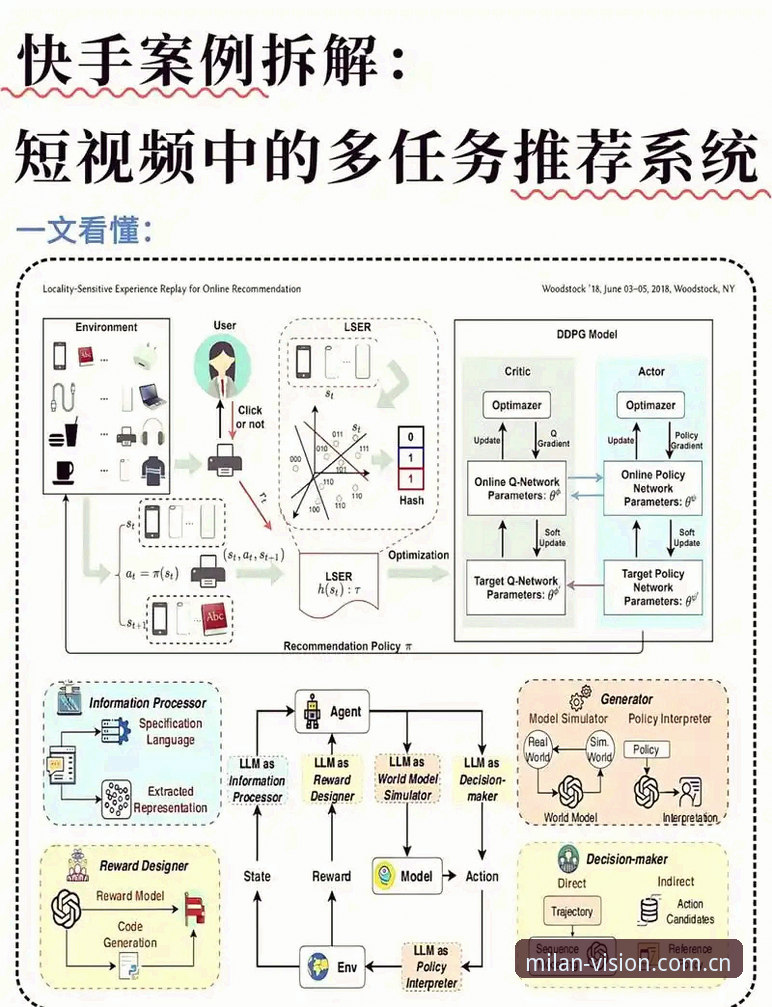 视觉叙事站YJVS中文版推荐 3个关键动作搞定视觉叙事站YJVS中文版推荐——从下载到查数据的完整指南